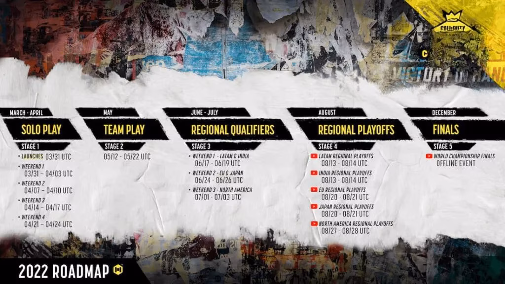 the-2026-cod-mobile-world-championship-a-players-journey-through-every-stage-image-0